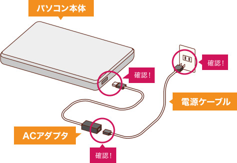 NEC LaVie Windows7 ジャンク品 電源入る OS使用不可 NEC LaVie Windows7 ジャンク品 電源入る OS使用不可 - メルカリ