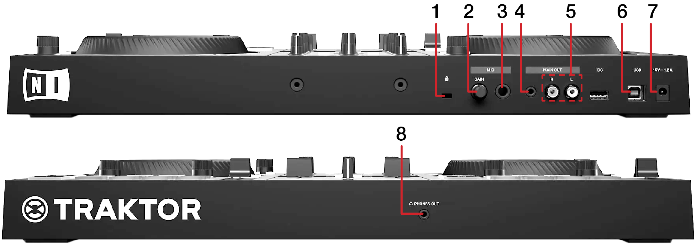 Native Instruments Traktor Kontrol S2 MK3 Quickstart Guide