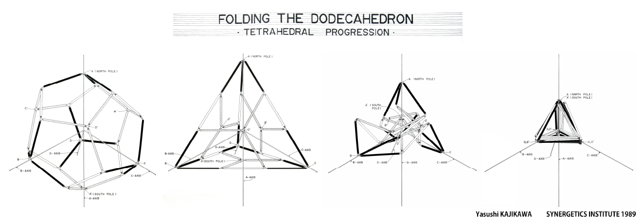 クリティカル・パス』ーーー宇宙船地球号のデザインサイエンス革命