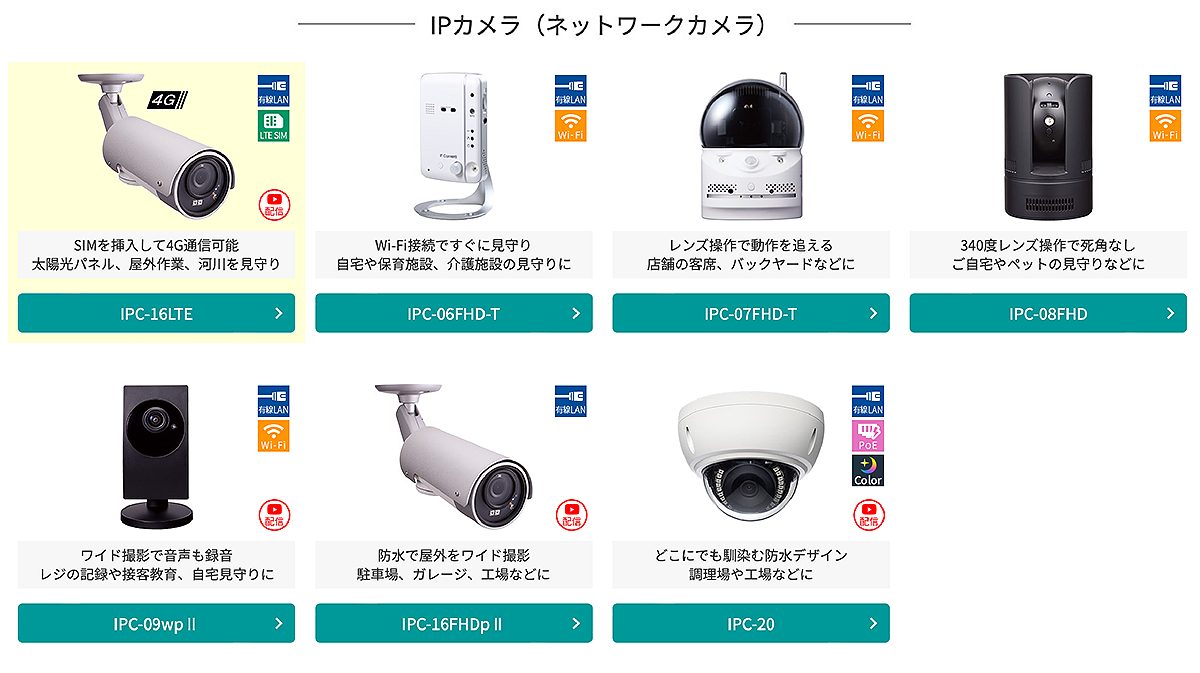 ネットワークIPカメラシステム | 株式会社システムボックス