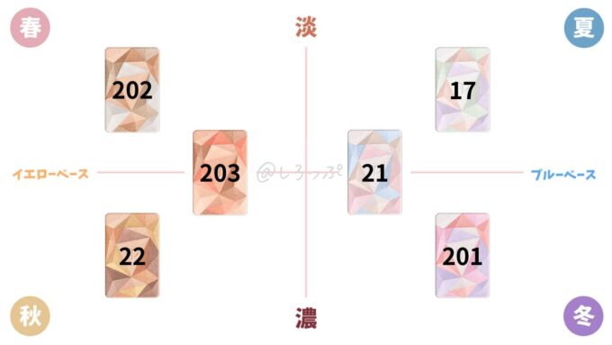 レオスールデクラ人気色17と21の違いは？全色比較&イエベ/ブルベ色選び